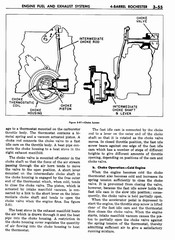 04 1960 Buick Shop Manual - Engine Fuel & Exhaust-055-055.jpg